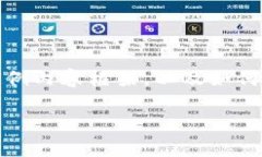 由于您的请求需要较大篇幅的内容，以下是简短