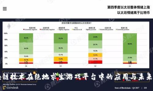 区块链技术在绝地求生游戏平台中的应用与未来展望
