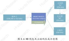 区块链博弈平台是指利用区块链技术构建的在线