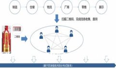 开创区块链应用平台：突破行业壁垒，构建未来