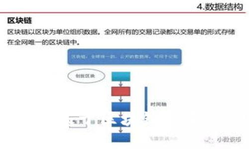 探索银银平台：基于区块链的金融创新与应用