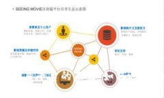 区块链股票交易平台的未来：如何运作，优势与