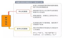 如何使用TP钱包的小矿工功能提高你的数字资产收
