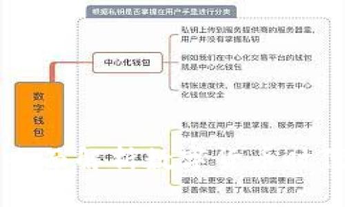 TOPAY钱包：全面解析数字货币时代的支付工具