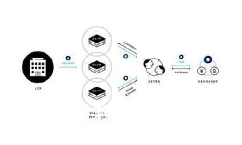 智盛区块链金融应用创新平台：引领未来金融的新方向