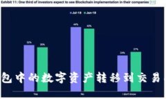 如何将TP钱包中的数字资产转移到交易所？详尽指