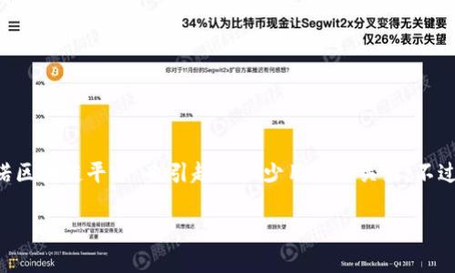 在这个快速发展的数字时代，区块链技术正在获得越来越多的关注和应用。有关各种区块链平台的信息层出不穷，其中“世诺区块链平台”也引起了不少用户的关注。不过，许多人对其真实身份和合法性产生了疑问。本文将对世诺区块链平台进行深入调查，提供全面的分析，帮助用户解答疑虑。

世诺区块链平台：真伪与全景深度解析