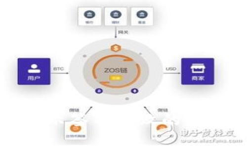 TP钱包转账显示签名失败的解决方法与解析