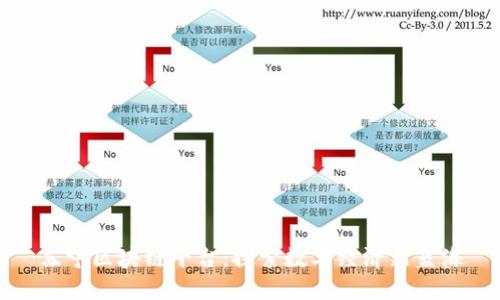 苏宁区块链平台：探索数字经济新蓝海