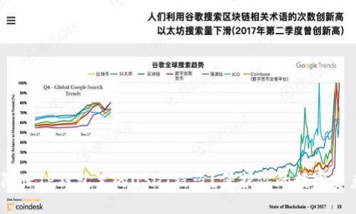 bianoti如何防止TP钱包里的USDT被盗？保护你的数字资产的全面指南