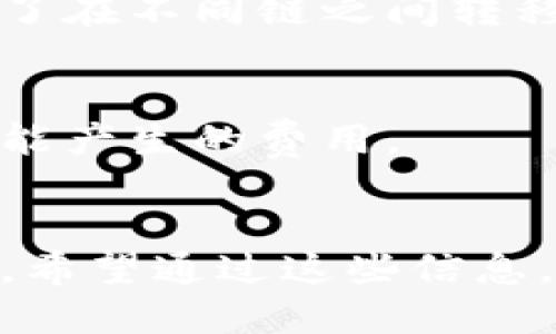    如何查询区块链地址及其相关信息的方法  / 
 guanjianci  区块链, 查询平台, 地址查询, 交易记录  /guanjianci 

在区块链的世界中，地址是很重要的组成部分。它们不仅仅是一串字符，更是资产的拥有者、交易的参与者、区块链网络中信息的源泉。对于希望了解某个地址的交易信息、余额、历史记录等用户来说，查询相应的平台是必不可少的。在本文中，我们将探讨如何查询区块链地址及相关信息，提供各种工具和平台为您助力。

 区块链地址的基础知识 

在开始查询之前，先来了解一下什么是区块链地址。区块链地址相当于一个账号，在特定的区块链网络中用来存储和发送数字资产。每个区块链地址都是唯一的，通常是由字母和数字组合而成，且其格式根据不同的区块链而有所不同。例如，比特币地址以1或3开头，而以太坊地址则以“0x”开头。


区块链地址的使用非常安全，不同于传统金融体系中的账户信息，用户的隐私在很大程度上得到了保护。然而，正是由于去中心化和匿名性，如何查询这些地址的信息就显得尤为重要。这将帮助用户了解他们的资产状态，以及避免潜在的欺诈行为。


 如何查询区块链地址和相关信息 

查询区块链地址信息的方式有很多，主要依赖于一些区块链浏览器和特定的查询平台。这些工具能够让用户查看某个地址的余额、交易记录、状态等关键信息。以下是一些步骤和平台，可以帮助用户有效地查询区块链地址。


h4 使用区块链浏览器 /h4

区块链浏览器是专为查看区块链数据而创建的一种工具，允许用户直接搜索和查看特定地址的信息。不同类型的区块链设备通常都有各自的浏览器。例如：

ul
    li对于比特币，您可以使用a href=