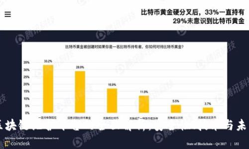 区块链维护平台的全面解析：安全性、技术与未来
