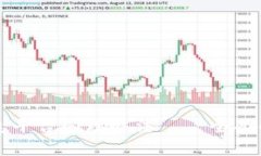 区块链项目信息平台管理办法——全面解析与实