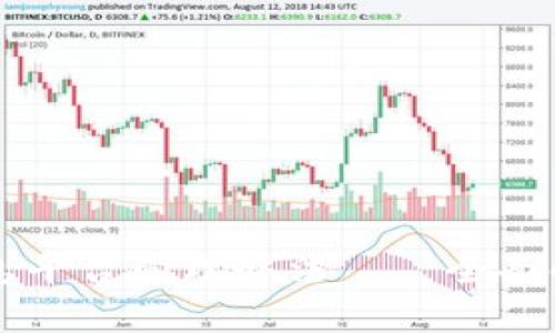 区块链项目信息平台管理办法——全面解析与实施方案