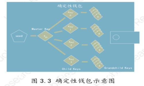 TP钱包最新更新解析：新功能、新变革与用户体验提升
