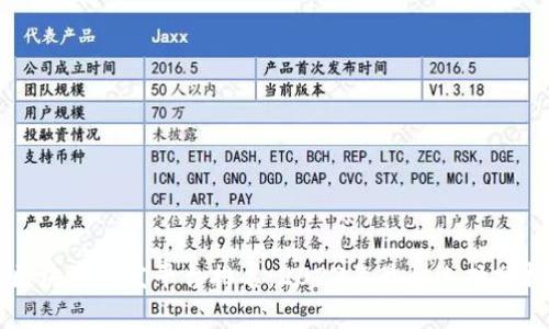 区块链开发平台排名：2023年最佳选择分析