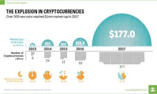 TP钱包海外界面全面解析：如何在全球范围内更好地管理你的加密资产