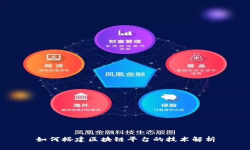 如何搭建区块链平台的技术解析