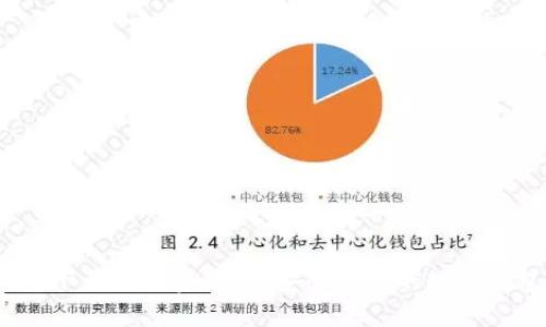 t p钱包下载绿色资源网：安全便捷的数字钱包选择