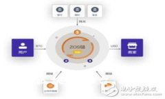 如何选择合适的区块链平台：提供者的全面指南