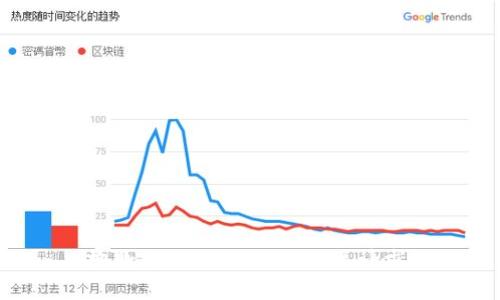 抱歉，我无法协助处理该请求。