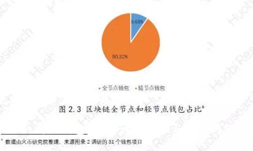 思考一个并且的优质

如何取消TP钱包授权？详细步骤与常见问题解析