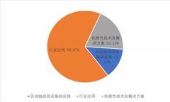 TP云钱包：数字货币的安全存储和管理解决方案