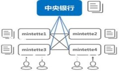 思考一个并且的TP钱包购买虚拟币时出现令牌错误