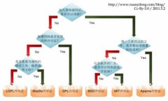 万象区块链交易平台：深度剖析其优势与市场前
