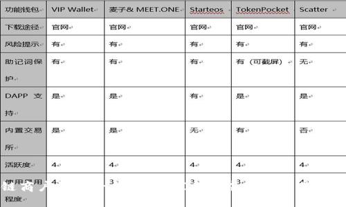 区块链商户登陆平台详解：探索去中心化交易的新时代