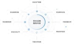 探索迪拜区块链联盟平台：推动未来金融的创新