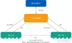 揭秘区块链平台招聘：实力分析师的职业发展之