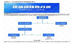 如何查看TP钱包的交易明细？全方位解析技巧与操