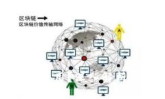 助记词到底能否跨钱包通用？深入解析背后的原