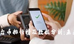 2023年区块链平台币排行榜及数据分析：未来的数