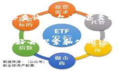   区块链查询平台官网入口及下载指南 /  guanjia