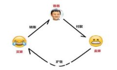 区块链交易平台系统的未来：如何选择与开发理