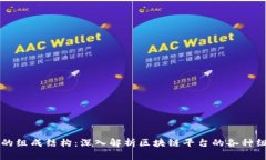 区块链的组成结构：深入解析区块链平台的各种
