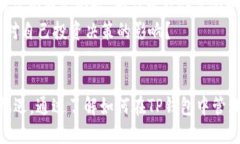   TP钱包如何处理CBTC币：一份全方位指南 /  关键