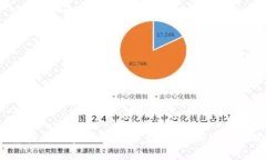 2023年最靠谱的区块链电商平台推荐：探索未来购