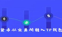 如何将数字货币从交易所转入TP钱包的完整教程