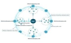 如何将TP钱包中的币兑换成USDT：完整指南