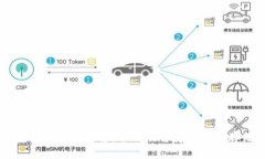 币种最全的钱包推荐：全面破解数字货币存储难