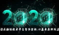 全面解读区块链技术平台整体架构：从基本原理
