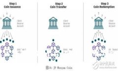 全面解读区块链监控平台：安全、透明与合规的