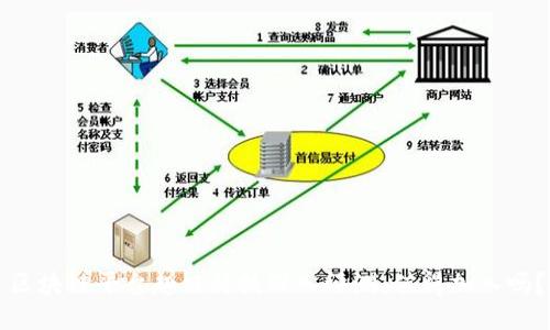 区块链平台趣链科技深入评测：值得加入吗？