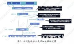 广州区块链平台公司推荐：探索最前沿的区块链