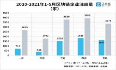 探索区块链CG平台：未来数字经济的无限可能