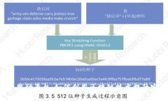 区块链客户奖励平台：如何利用区块链技术提升