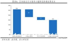 TP钱包APP究竟是中心化还是去中心化？探索区块链